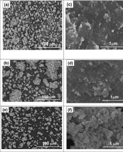 A Pd-Cu Nanosized Catalyst Supported on γ-Al2O3 for Liquid-Phase Nitrobenzene Hydrogenation