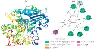 DFT Study, Molecular Docking, and Dynamics Simulation of Hydrazone-Based Compound