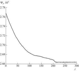 Model of Nucleon Clustering and Fragment Formation in Fission of Heavy Nuclei