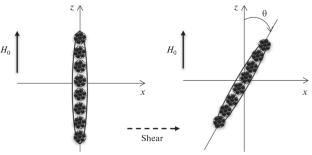 Microscopic Simulation of Magnetorheological Properties in Magnetic Elastomers