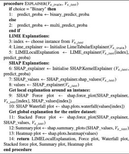 ExQUAL: an explainable quantum machine learning classifier