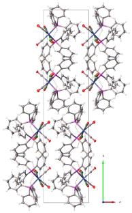 Reaction of Technetium(I) Tricarbonyl Hexafluoroacetylacetonate Complexes with CCl4: Formation and Crystal Structure of [99TcCl(CO)3(PPh3)2] Stereoisomers and of fac-[99TcCl(CO)3(C5H5N)2]