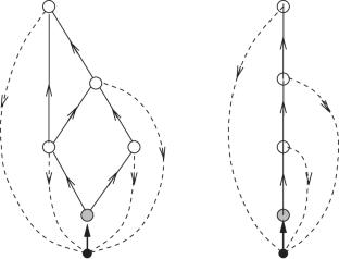 Stochastic Thermodynamics of Ecosystems