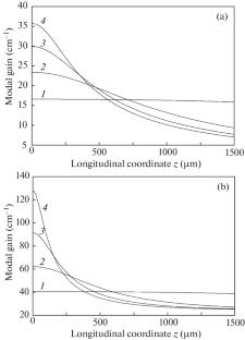 Nonuniform Distribution of Gain along the Cavity Axis and Lasing Efficiency in a Diode Laser
