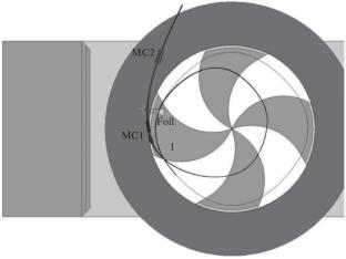 Compensation of the Vertical Overfocusing of the Beam during Its Extraction from U400M Cyclotron