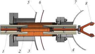 Calculation and Testing of Thermal Modes of the Collet Input of the NUCLOTRON Magnetic Kicker