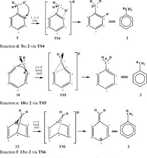 Rate coefficients and Arrhenius parameters for the isomerization of 15 selected C7H7+ cations: A computational study