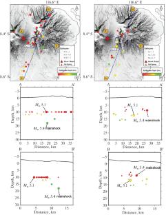 The 2019 Mw 5.4 East Lombok Earthquake, West Nusa Tenggara: A Shallow Fault Reactivation in the Sembalun Caldera Area of Lombok Island