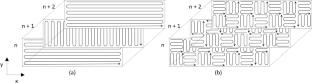 Residual Stresses in CuSn10 Structures: A Macroscopic Investigation of Scan Strategies and Heat Treatments