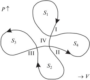 meta-Analysis of Acid-Base and Redox Processes within the Mitochondrial Matrix, Cytoplasm, Intercellular Medium, and Blood Based on the Tensor Approach