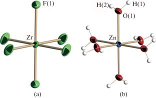 Structural Transitions during Thermal Destruction in Family of Zinc Fluoridozirconate Crystal Hydrates