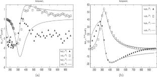 Inclusion of Resonances from the Second and Third Region in \(\pi \)-Photoproduction on Nucleons Within the Effective Lagrangian Approach