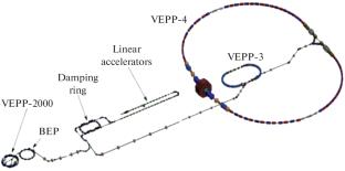 Status of VEPP-5 Injection Complex
