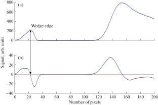 Experimental Study and Quantitative Analysis of the Stability of Physical Parameters of the Scanning Beam Delivery System in a Proton Therapy Facility