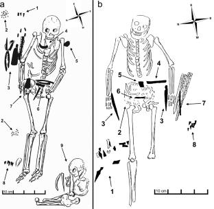 From neolithic to contemporary times: persistent use patterns of needle cases in Northeast Asia