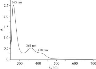 Electrochemical Properties and Hirshfeld Analysis of an Octahedral Nickel Schiff Base Complex