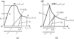 Fracture characteristics of concrete under biaxial tension–tension loading revealed by a gap tensile test: a numerical study