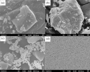 Development of nanofibrous membranes incorporating WO3/TiO2/Ag3PO4 photocatalysts for the degradation of methylene blue