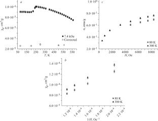 Magnetic Properties of the Iron-Doped LiBa12(BO3)7F4 Fluoroborate (LBBF)
