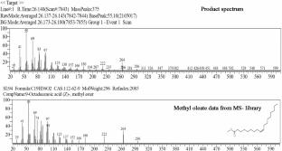 Synthesis of Methyl-Oleate from Methyl 12-Hydroxystearate Using Modified Vanadia Pillared Clay