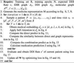 EGNet: explainable graph neural network with similarity explanation for medication recommendation