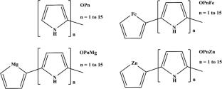 Theoretical study of the reactivity of oligo-pyrrole derivatives linked at their ends to the Magnesol, Ferrol, and Zinkol fragments: NBO, DFT, and TD-DFT calculations