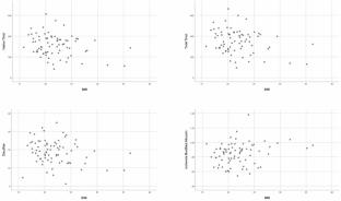 Evaluation of ischemia-modified albumin levels and thiol/disulfide balance in patients with acne vulgaris