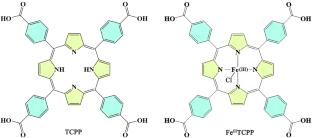 Catalytic Performance and Mechanism of Iron meso-Tetra(4-carboxyphenyl)porphine for Oxygen Reduction Reaction
