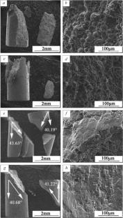 Aluminum-Based Amorphous Alloys and Composites Synthesized Via Powder Metallurgy Route: A Review