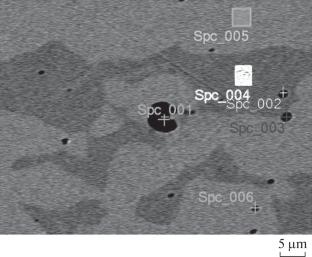 Effect of Cold Rolling on the Structure and Mechanical Properties of Corrosion-Resistant Nitrogen-Containing Martensitic–Austenitic–Ferritic 03Kh17AN2F Steel