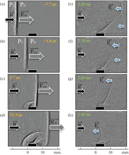 New Approaches to Visualization and Analysis of Flows in Shock Tubes