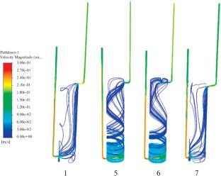 Numerical Simulation Study on the Impact of Import and Export Modes on Heat Transfer of Jacketed Coke Oven Ascension Pipe Heat Exchanger
