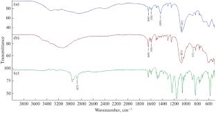 Efficient and Selective Colorimetric Sensing of Bisulfate, Ferrous, and Cupric Ions by a Pyrazole-Derived Schiff Base