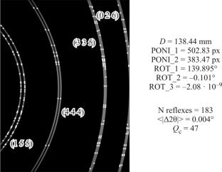 X-Ray Certification of Si, Ge, LaB6, and InSb Single Crystals