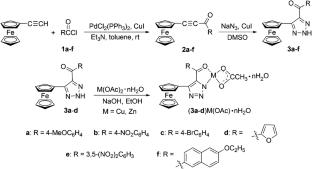 Research Progress on Ferrocene-Based Metal Compound Catalyst Precursor in Ammonium Perchlorate Composite Solid Propellants (A Review)