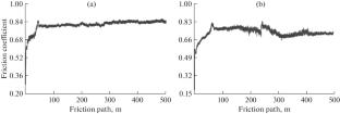 Improvement of the Service Properties of a VT20 Titanium Alloy by Static-Pulse Treatment