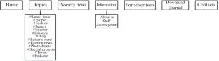 Media Rubricator as a Tool for Effective Information Retrieval