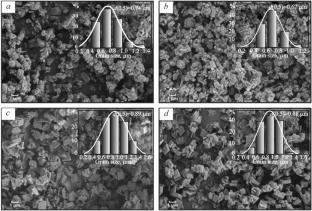Preparation of Boehmite by the Hydrothermal Method and Analysis of its Dehydration Kinetics