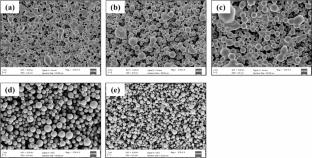 Fabrication of Novel Rosin-based Antibacterial Nanofibers for Particulate Matter Removal