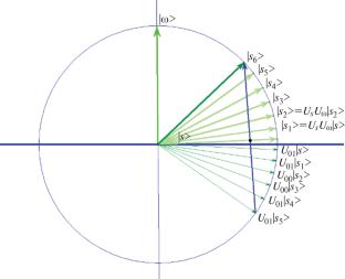 Parallelization of Quantum Algorithms Using Quantum Teleportation