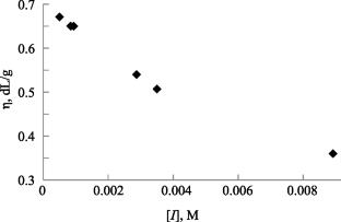 Kinetics of Radical Polymerization of Perfluoropropylvinyl Ether in the Presence of p-Perfluorotoluylic Acid Peroxide at High Pressures