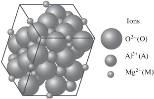 Morphological Evolution of Nonmetallic Inclusions during Secondary Metallurgy of High-Carbon Quality Steel. Part I: Alumina–Magnesia Spinel-Based Inclusion Formation Conditions and Their Influence on the Production Efficiency and the Product Quality