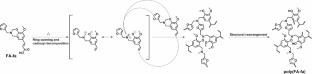 Curing kinetics and surface properties of bio-based polybenzoxazine prepared from monomers synthesized via continuous flow