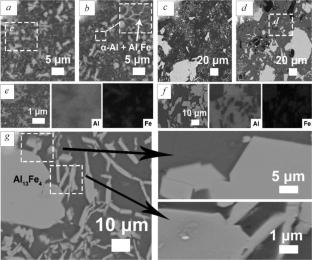 Evolution of the Microstructure and Phase Composition of the Al–15 wt.% Fe Powder Alloy During Its Consolidation