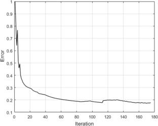 Drilled Shafts Imaging with 2D Ultrasonic Waveform Tomography