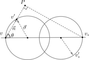 Quantitative Pointwise Estimates of the Cooling Process for Inelastic Boltzmann Equation
