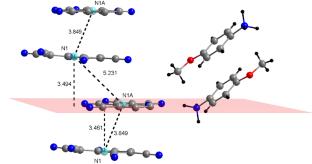 Spectrofluorimetric Determination of Positional Isomers of Anisidine