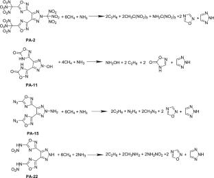 Quantum chemical calculations based on 4,5-di(1,2,4-oxadiazol-3-yl)-2H-1,2,3-triazole and 3,3′ -(2H-1,2,3-triazole-4,5-diyl)-bis(1,2,4-oxadiazol-5(4H)-one) derivatives: a DFT study