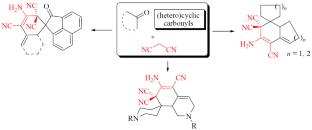 Pseudo Six-Component Cyclocondensation of Cyclohexanone, Acetone, and Malononitrile (Brief Communication)