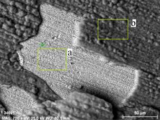 Investigation of Efficiency of Cleaning the Surface of Gas Turbine Engine Blades from Metal Oxides Using Halide-Containing Compounds